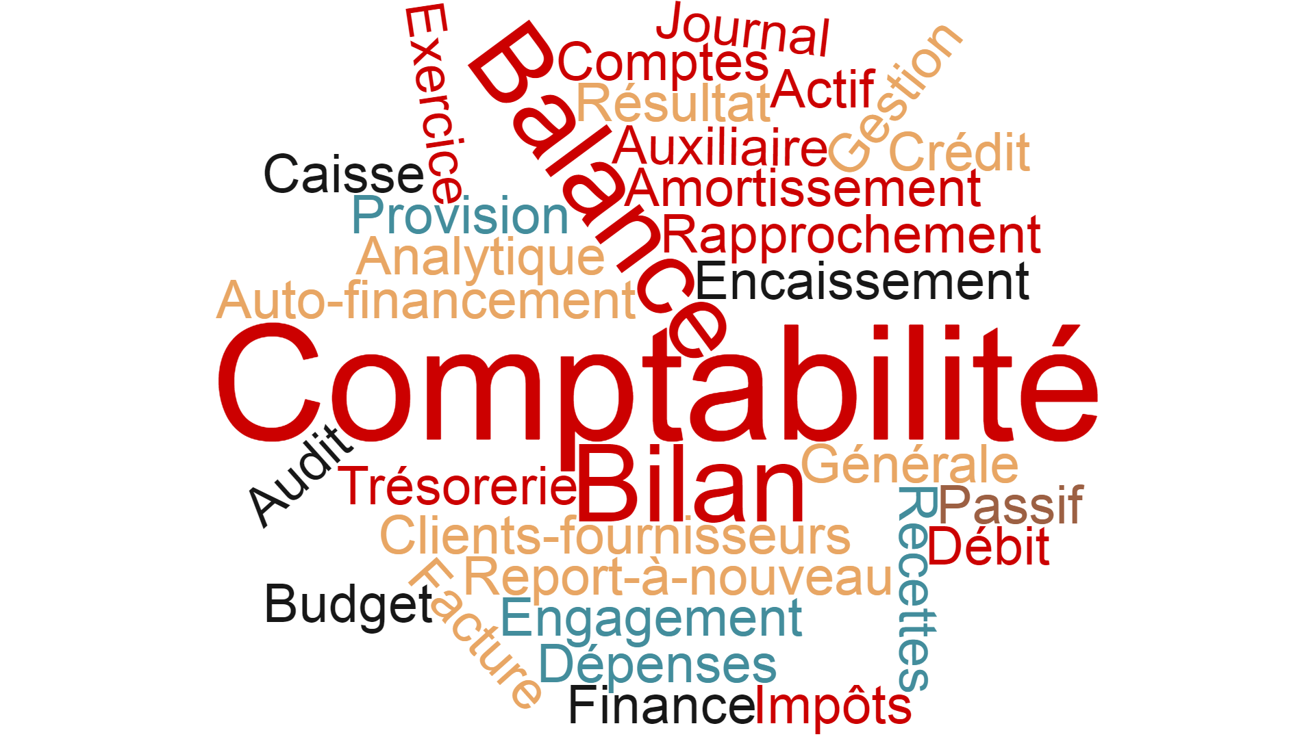 Quelles qualités font un bon comptable ?