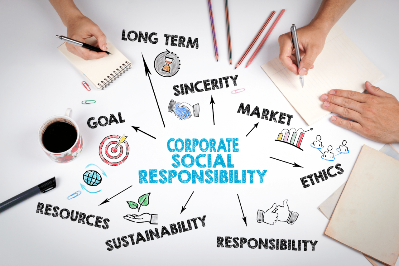 Tout sur la responsabilité sociétale des entreprises (RSE)